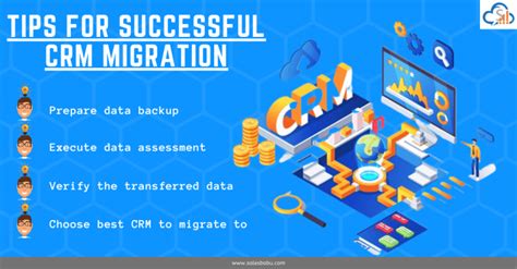 Make Crm Migration Successful Give A Fresh Start To Crm Data