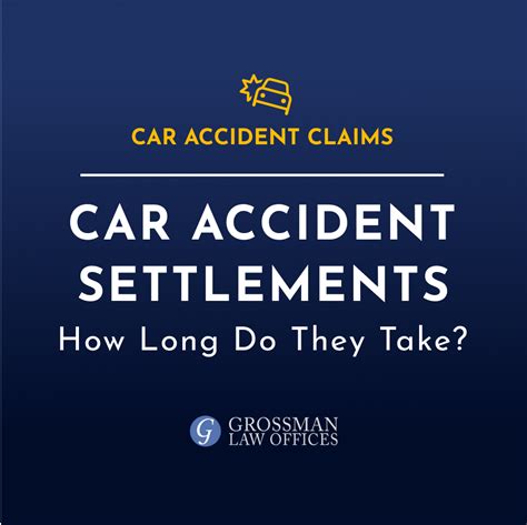 How Long Does It Take To Settle A Car Accident Case Grossman Law Offices