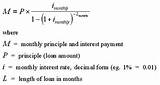 Mortgage Loan Equation