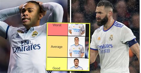 Ranking Real Madrid Strikers From Worst To Best Football