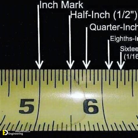 Collection Wallpaper What Does Inches Look Like Full HD K