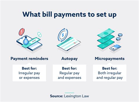 How To Improve Your Credit Score In 9 Easy Steps Lexington Law