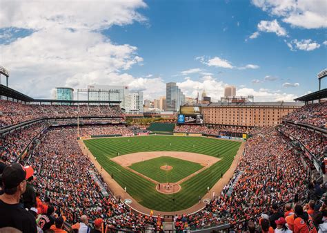 Everything You Need To Know About Camden Yards Visit Baltimore