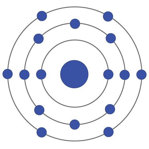 Sulfur Bohr Diagram
