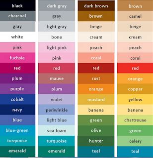 Jenis Jenis Warna Pastel Rgb Color Chart Imagesee