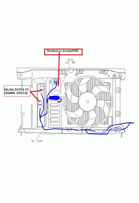 C4 Picasso Ventilation Qui Ne S Arrête Pas - Schéma régulation plancher chauffant: Ventilateur moteur c4 picasso