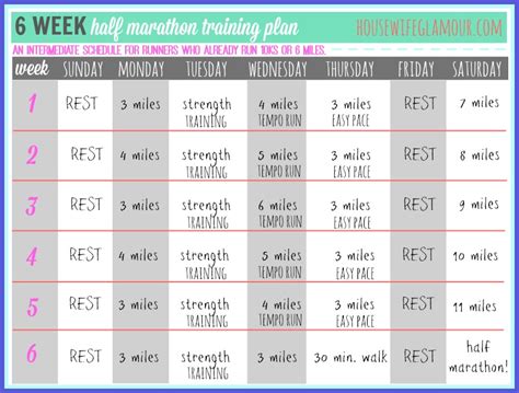 6 Week Half Marathon Training Plan