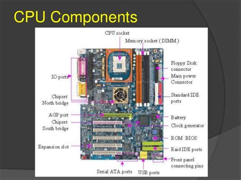 Motherboard And Cpu