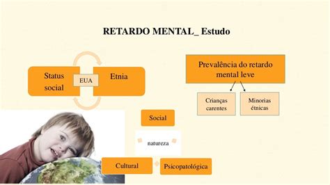 Retardo Mental Em Crianças E Adolescentes