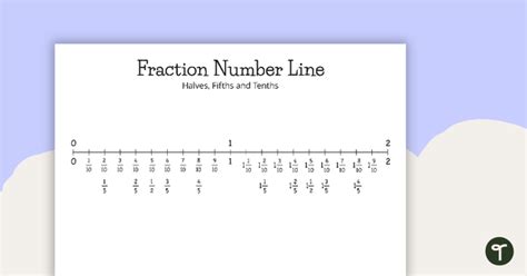 Fractions Number Line Halves Fifths And Tenths Teaching Resource