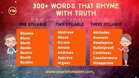 300 Useful Words That Rhyme With Truth In English Your Info Master
