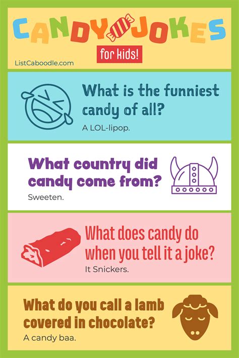 Funny Candy Jokes For Kids Artofit