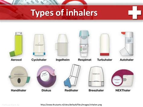 Breathing easier safe use of inhaled medicines. Asthma Puffer Types - Asthma Lung Disease