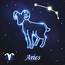 Aries Horoscope Today January 19 2020 To Be Blessed With Good 