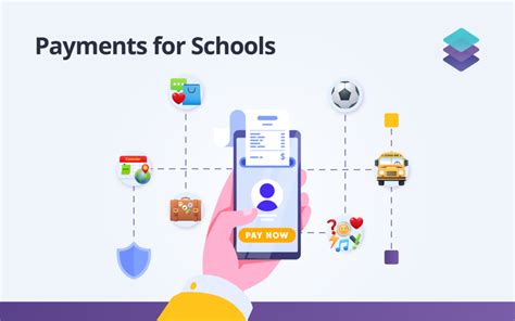Schoolsbuddy Solves Common Online School Payments Problems Discover More