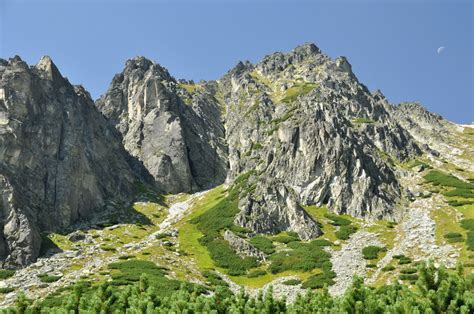 View The World Tatras Mountains