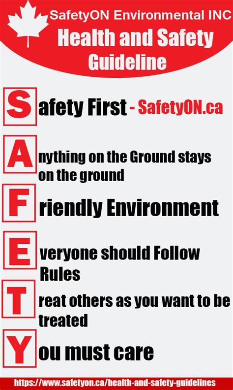 Health Canada Safety Westream