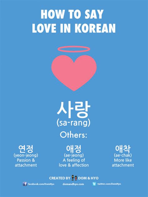 How To Say Love In Korean Learn Korean With Fun And Colorful Infographics