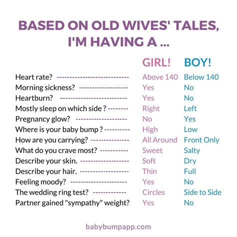 Baby Bump App Boy Or Girl Test Boy Or Girl Chart Pregnancy Boy Or