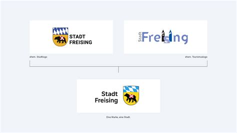 Stadt Freising Logo Evolution Design Tagebuch