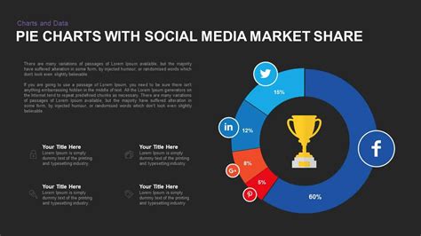Pie Chart With Social Media Market Share Powerpoint Slidebazaar