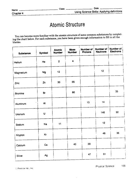 13 Best Images Of Atomic Structure Practice Worksheet