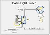 Ie Rules For Electrical Wiring Images