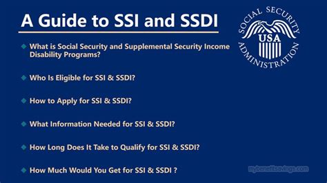 A Guide To Ssi And Ssdi My Benefit Savings