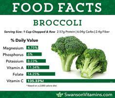Broccoli is considered to be one of the most nutritious vegetables and, when cooked properly, it can really be a delicious addition to any meal plan. 9 Foods You Already Eat That Are Awesome for Your Health ...
