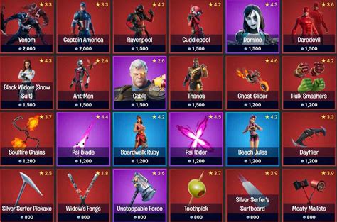 Fortnite Store Today Featured Marvel And Daily Items
