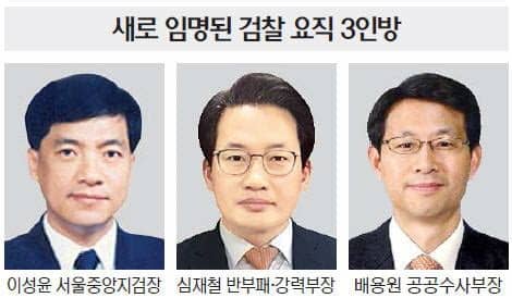 영국서 화이자 백신 첫 접종…터널 끝에 한발짝 다가섰다. 추미애 윤석열 수족 모두 쳐냈다…검찰 고위직 전격 인사 | 한경 ...