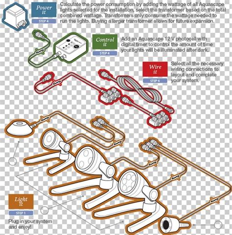 Check spelling or type a new query. How To Wire A Light Fixture With 4 Wires | Decoratingspecial.com