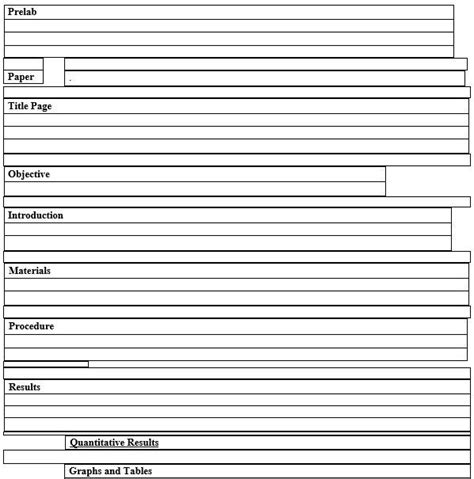 Lab Report Templates 6th Grade Writing Lab Report Template Hypothesis
