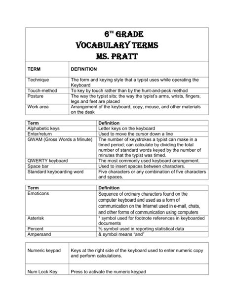 Vocabulary Worksheet 6th Grade