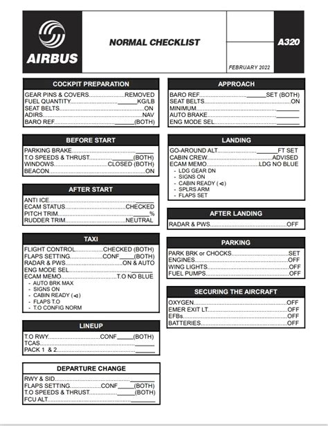 Real Airbus A319a320a321 Checklist 2022 X Plane 12