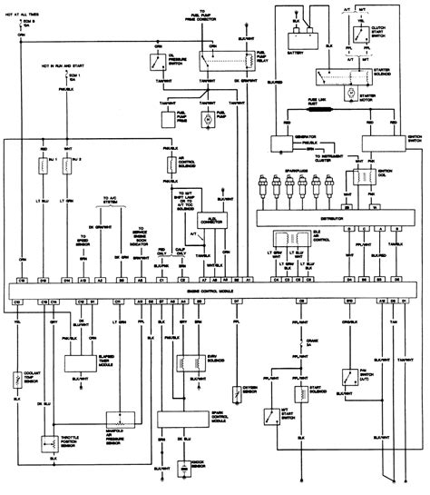 In case anyone else needs it, i scanned in the fuse box diagram that is supposed to come in the front fuse box. 92 Camaro Wiring Diagram - Diagram Resource Gallery
