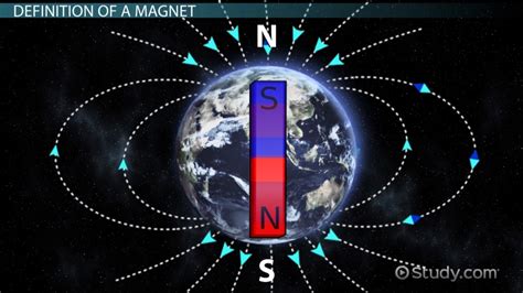 Magnet Definition And Parts Video And Lesson Transcript