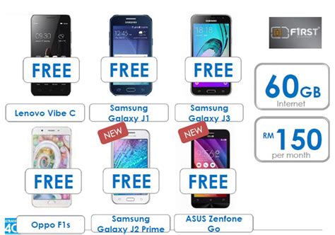 Basic phone, feature phone and smartphone), access and use of hand phones, mobile broadband data plan affordability and quality of service, artificial intelligence (ai) and internet of. Celcom "raining down" free smartphones on this upcoming ...