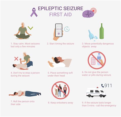 Epileptic Seizure First Aid What To Do Infographic Vector 28294409