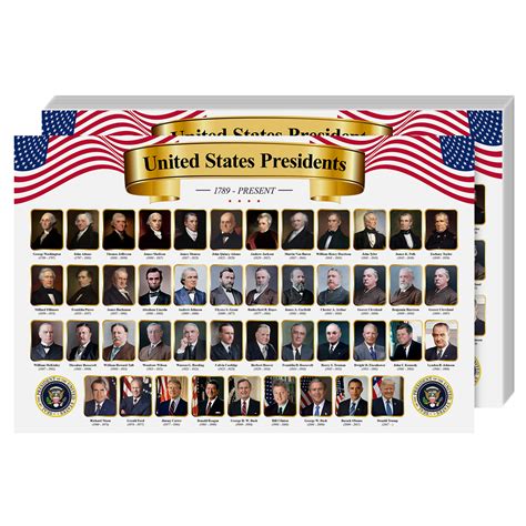 United States Of America President Poster Pictures And Names Of Usa