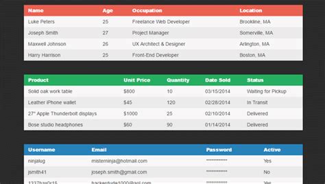 Bootsrap to do list app with local storage codepen. Bootstrap 4 Table Design Codepen - inchainsforchrist.org