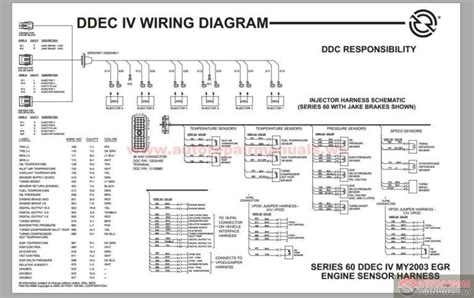Detroit Diesel Series 60 DDEC IV Wiring Diagram On Detroit ...