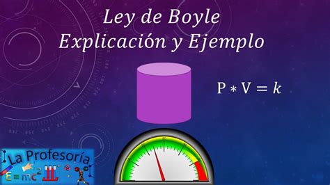 Ley De Boyle Explicación Y Ejemplo Youtube