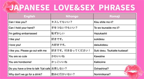 Verband Eigentlich Ablassen Japanese Word For Kiss Kran Sich Anstrengen Verkaufsplan