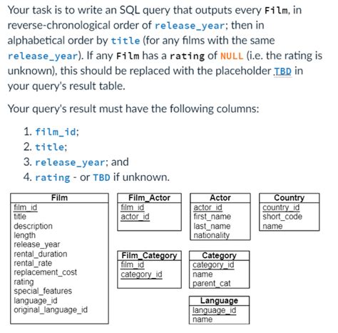 It can handle numbers as well! Solved: Your Task Is To Write An SQL Query That Outputs Ev ...