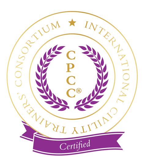 Certification Programs - ICTC