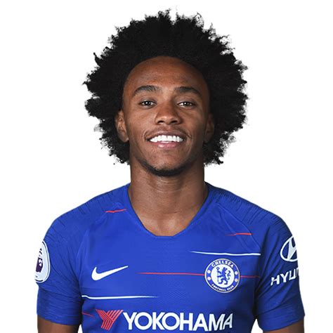 Chelsea FC players and their age: full squad & roster ages list 2019!