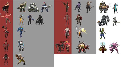 Overwatch Vs Tf2 Character Comparison Roverwatch