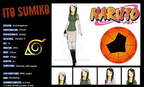 Naruto Oc Profile Ito Sumiko By Luce 23 On Deviantart