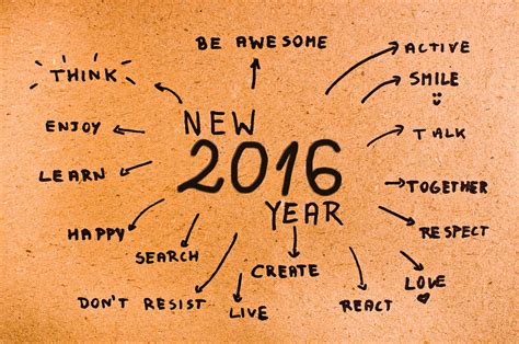 How To Stick To Your New Years Resolutions For Life Journal Medium
